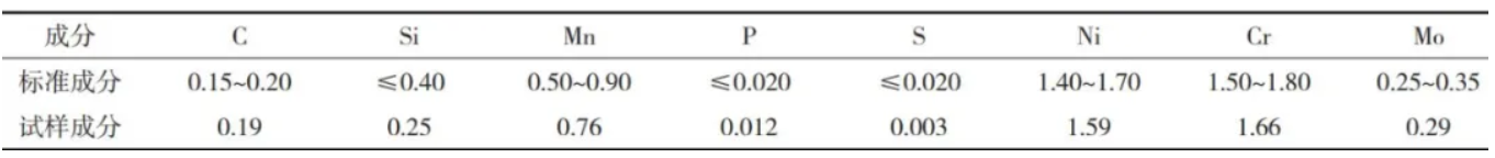 泰興減速機(jī),減速機(jī),泰興減速機(jī)廠,江蘇泰強(qiáng)減速機(jī)有限公司
