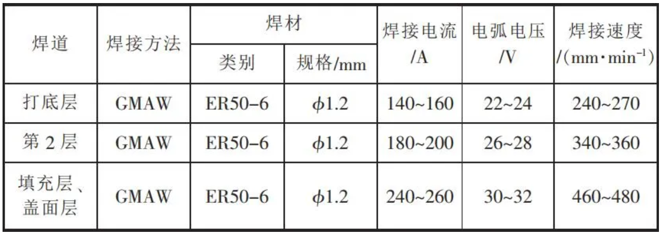 泰興減速機,減速機,泰興減速機廠,江蘇泰強減速機有限公司